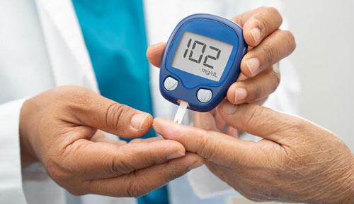 Diabetes Management